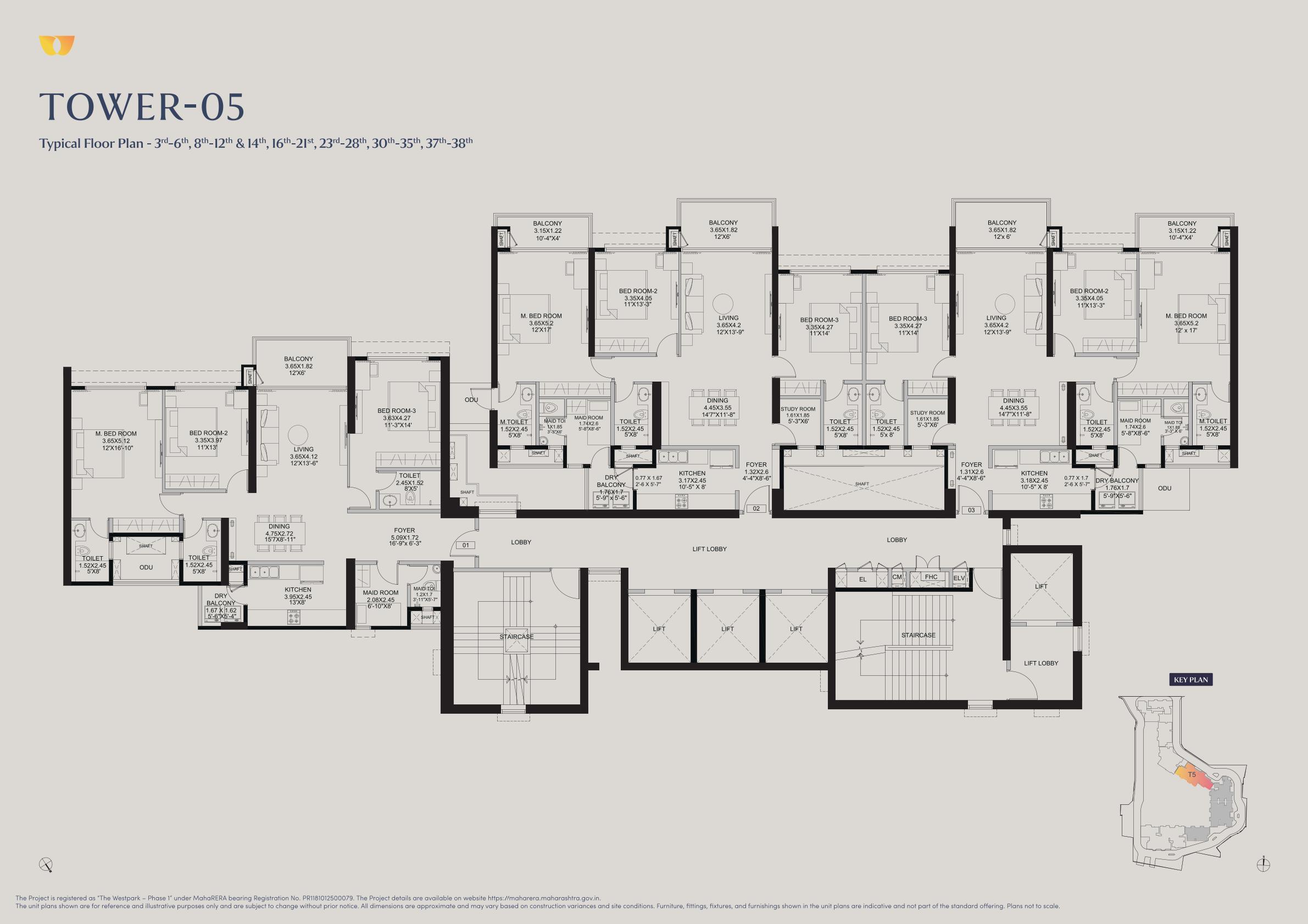 Project View